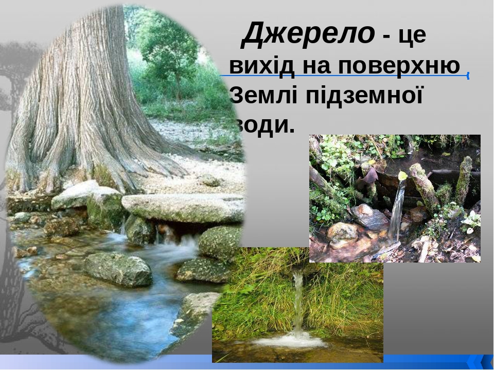: Водойми України. ПРЕЗЕНТАЦІЯ