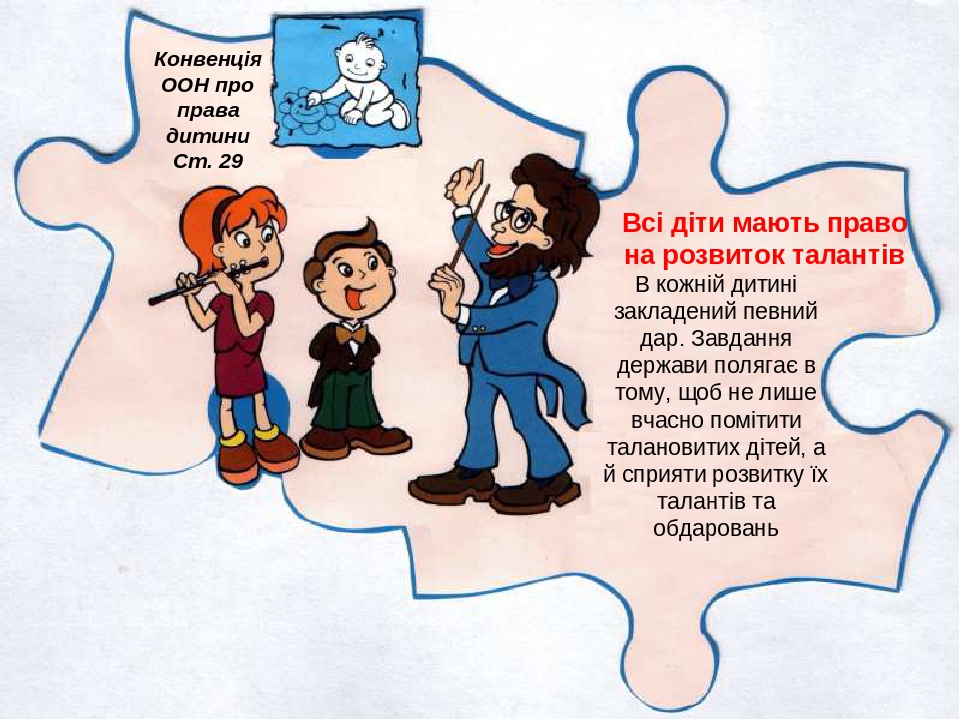 права дитини