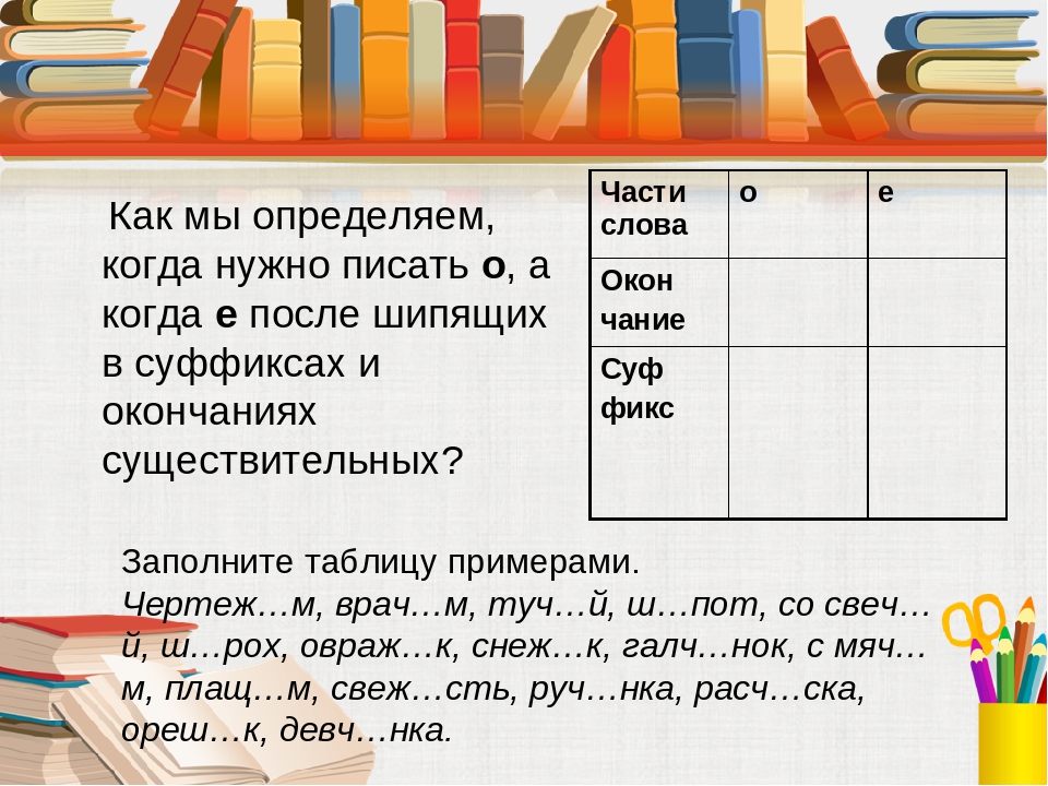 Презентация обобщение по теме имя существительное 6 класс