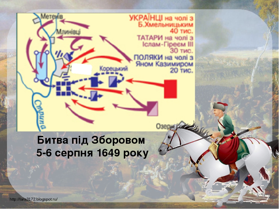 Реферат: Визвольна війна перебіг подій 1649 року.