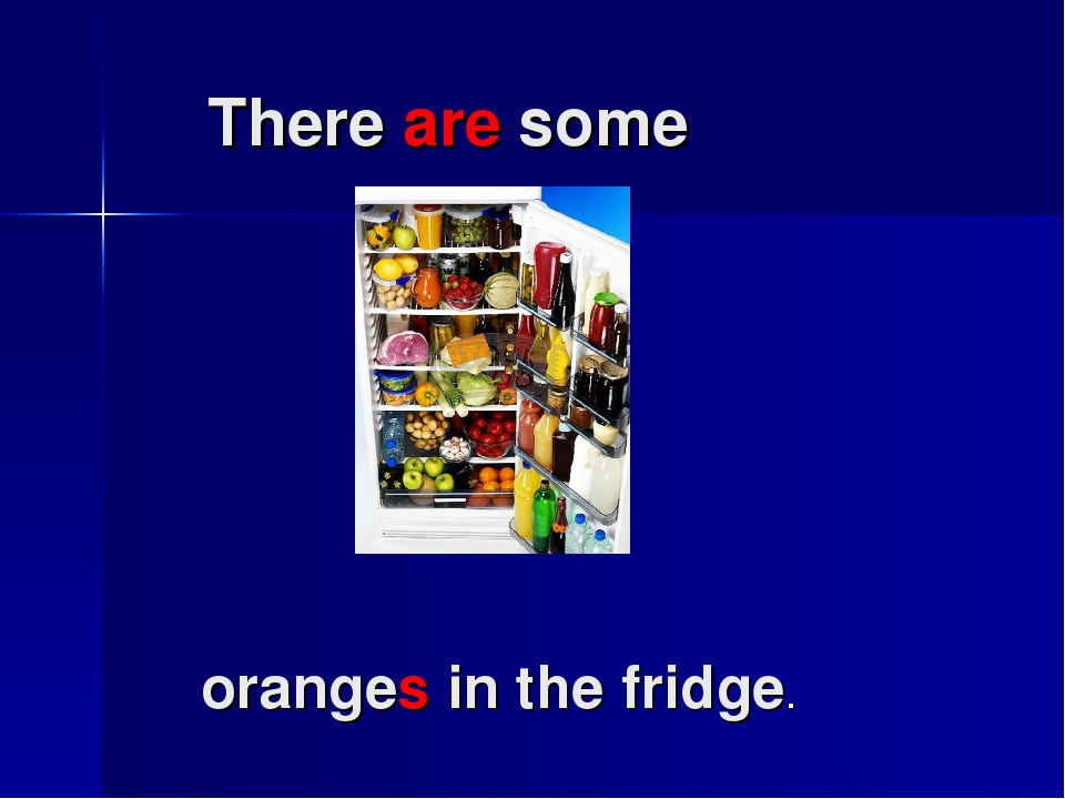 Презентація « There is There are »