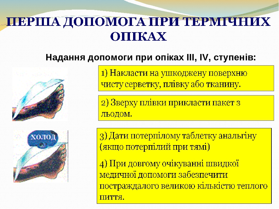 "Опіки"