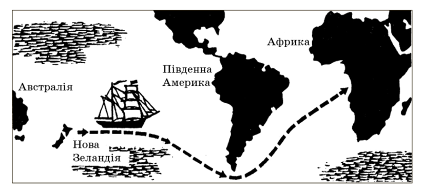 Любовь к жизни схема пути