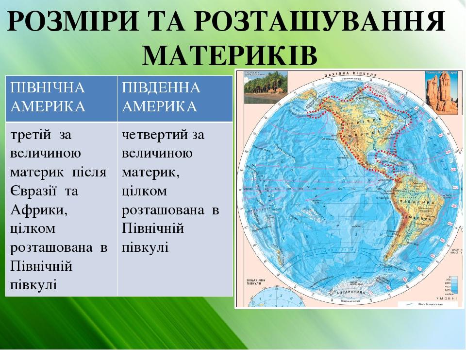 План характеристики материка сша