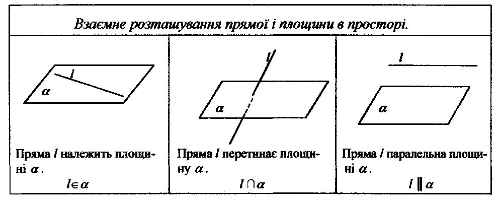 На рисунку зображено паралельні прямі a і b та січну cd