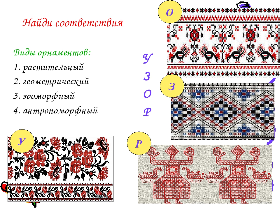 Как сделать орнамент. Виды орнамента растительный зооморфный геометрический. Геометрический растительный зооморфный антропоморфный орнамент. Найти информацию о видах орнаментов. Найти 5 видов орнамента.