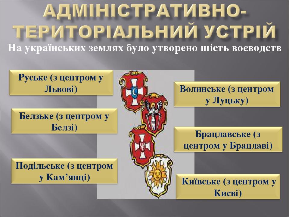 На українських землях було утворено шість воєводств