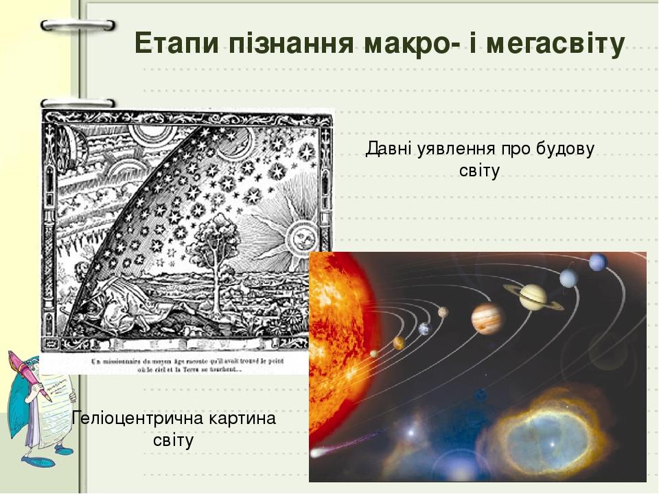 Електродинамічна картина світу