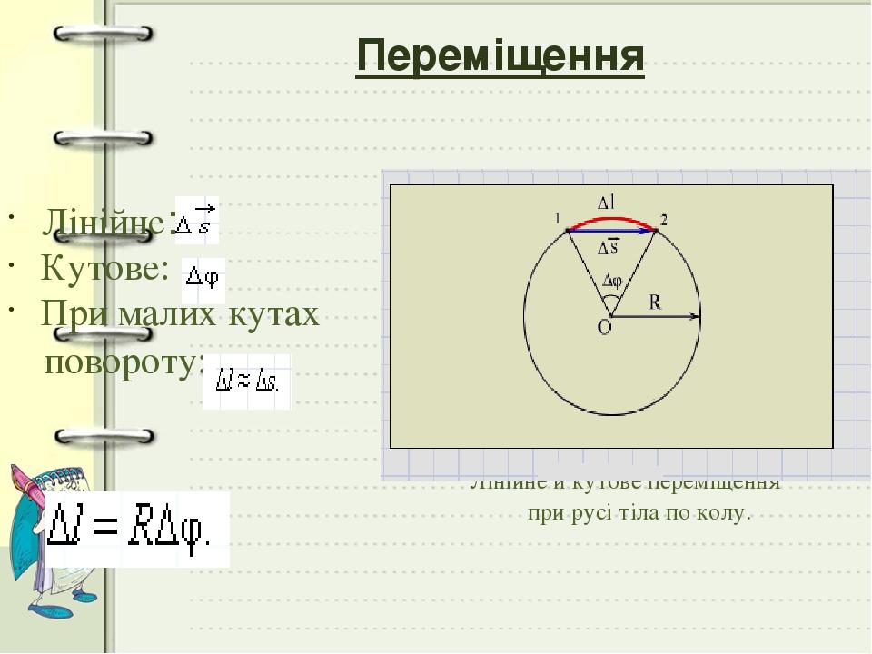 Кулон фото физик