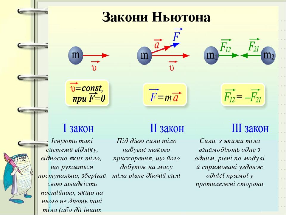 Третий закон ньютона следствие