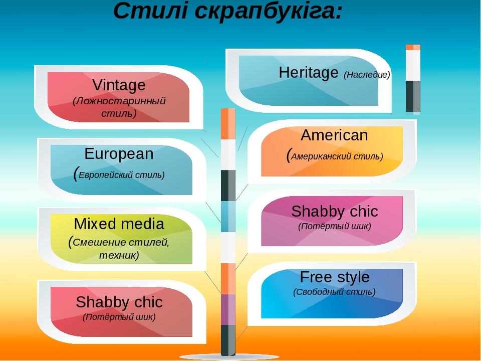 Стилі скрапбукіга: Vintage (Ложностаринный стиль) Heritage (Наследие) European (Европейский стиль) American (Американский стиль) Mixed media (Смеше...