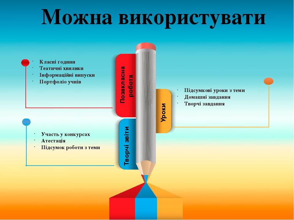 Можна використувати Класні години Театичні хвилики Інформаційні випуски Портфоліо учнів Позакласна робота Уроки Творчі звіти Підсумкові уроки з тем...