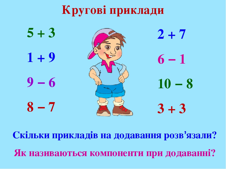 Математика 1 19 3. Додавання. Картки з математики для 6 класу. Додавання на 1. Картки з математики 4 клас.