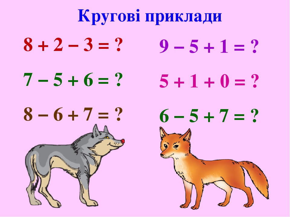 Кругові приклади 8 + 2 – 3 = ? 7 – 5 + 6 = ? 8 – 6 + 7 = ? 9 – 5 + 1 = ? 5 + 1 + 0 = ? 6 – 5 + 7 = ?