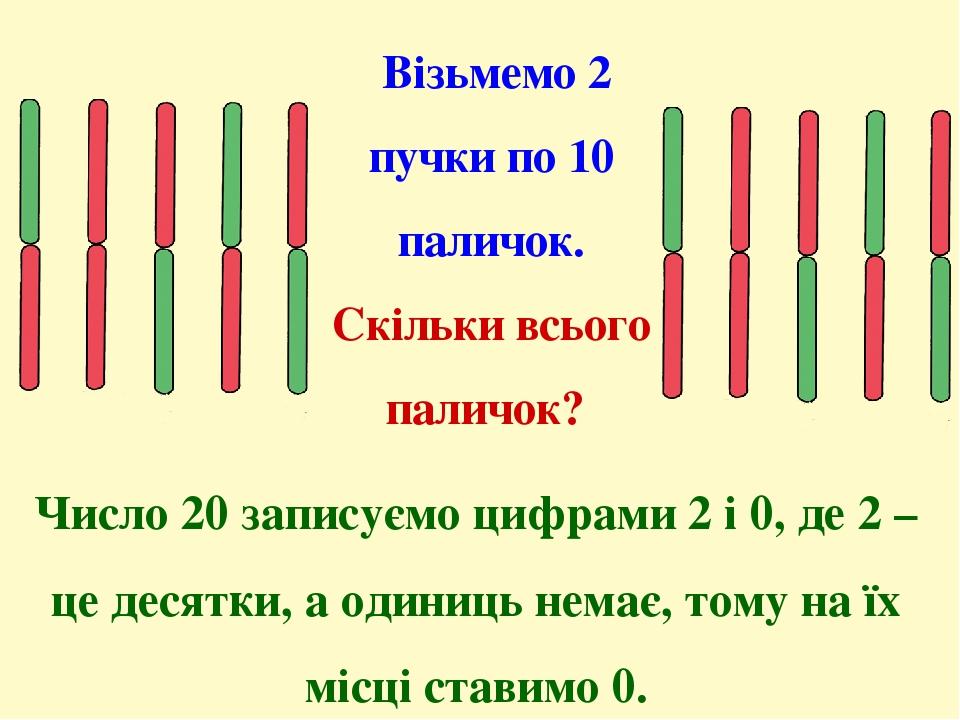 Число 20 фото