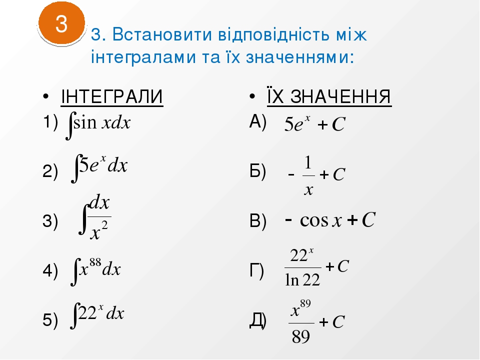 Інтеграл та його застосування