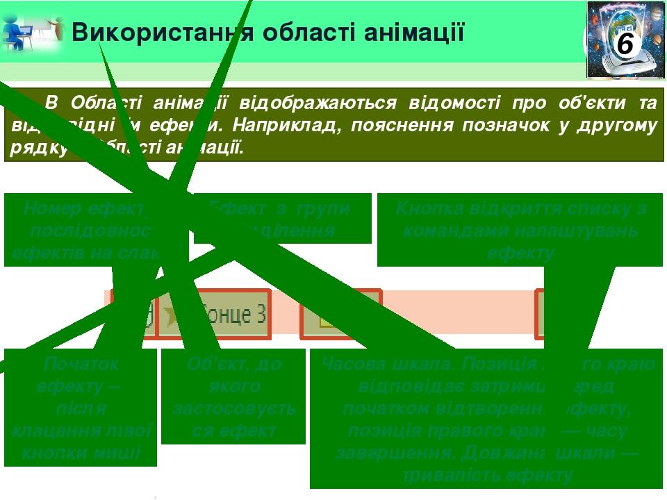 Використання області анімації В Області анімації відображаються відомості про об'єкти та відповідні їм ефекти. Наприклад, пояснення позначок у друг...