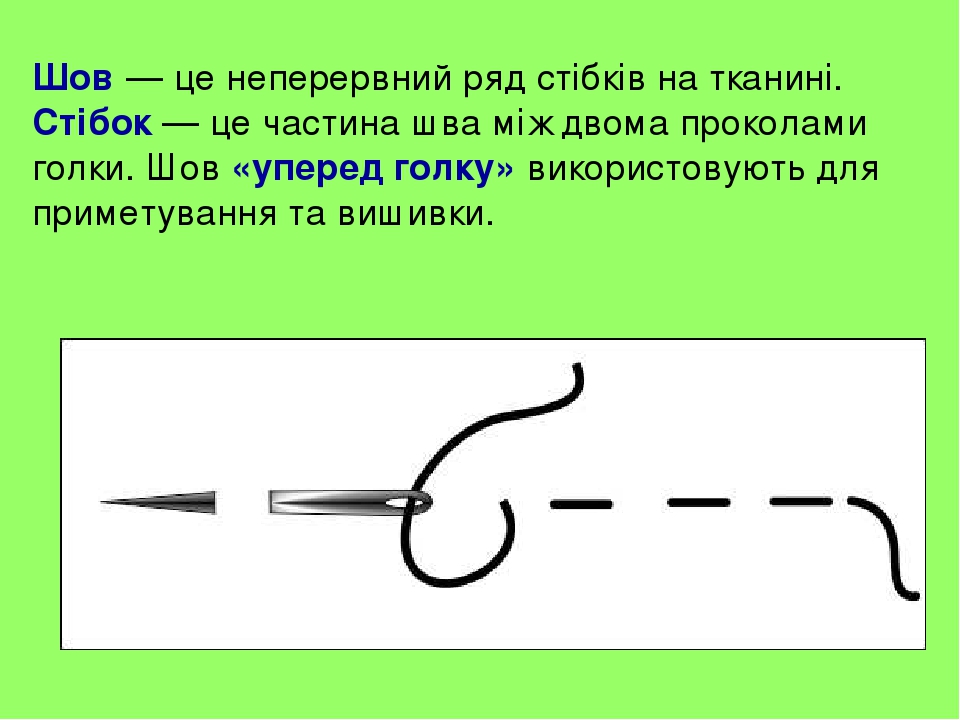 Шов назад иголку. Голки сбирай. Стебельчатый шов иголкой пошаговая инструкция. Свинухову метод голка луча. З чого складаэться швацька голка.