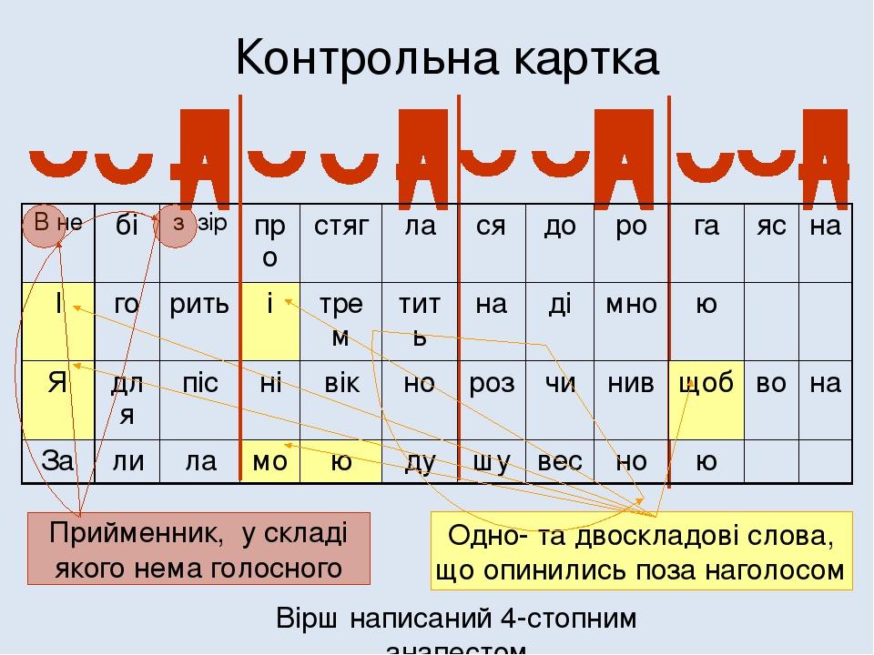 Трехстопный анапест схема