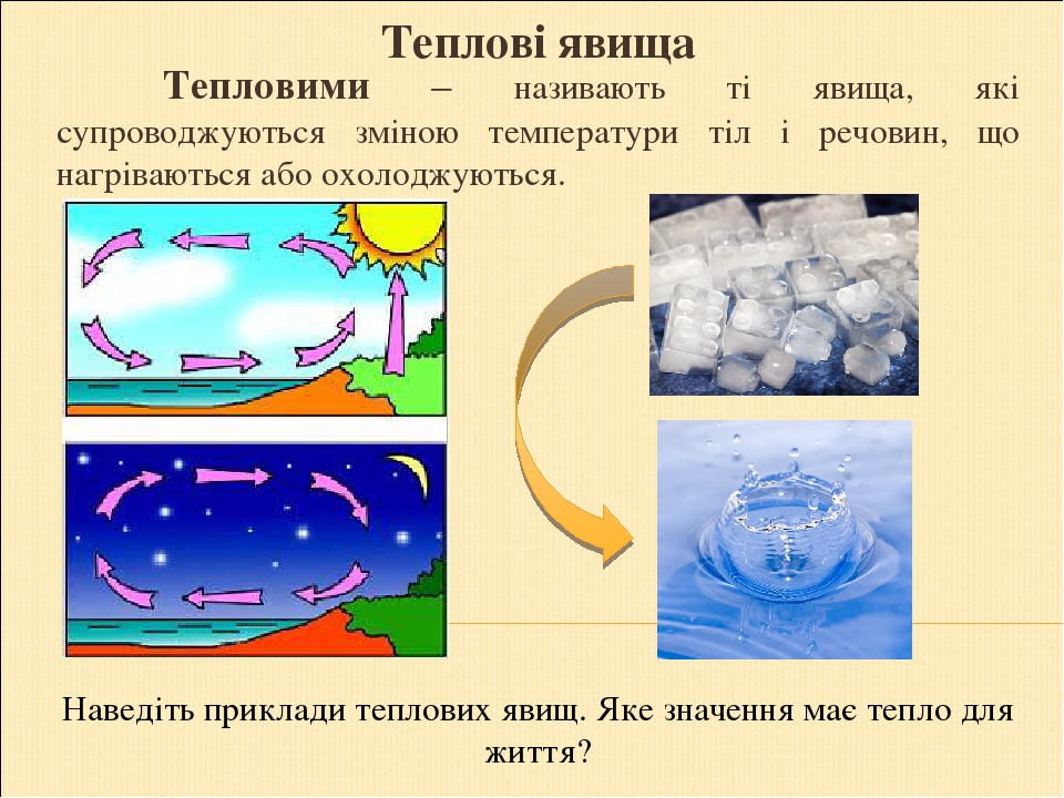 Явища природи