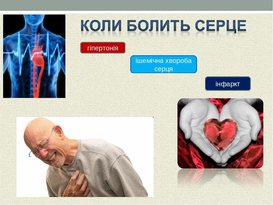 гіпертонія ішемічна хвороба серця інфаркт