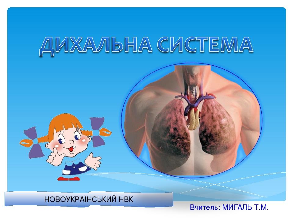 НОВОУКРАЇНСЬКИЙ НВК Вчитель: МИГАЛЬ Т.М.