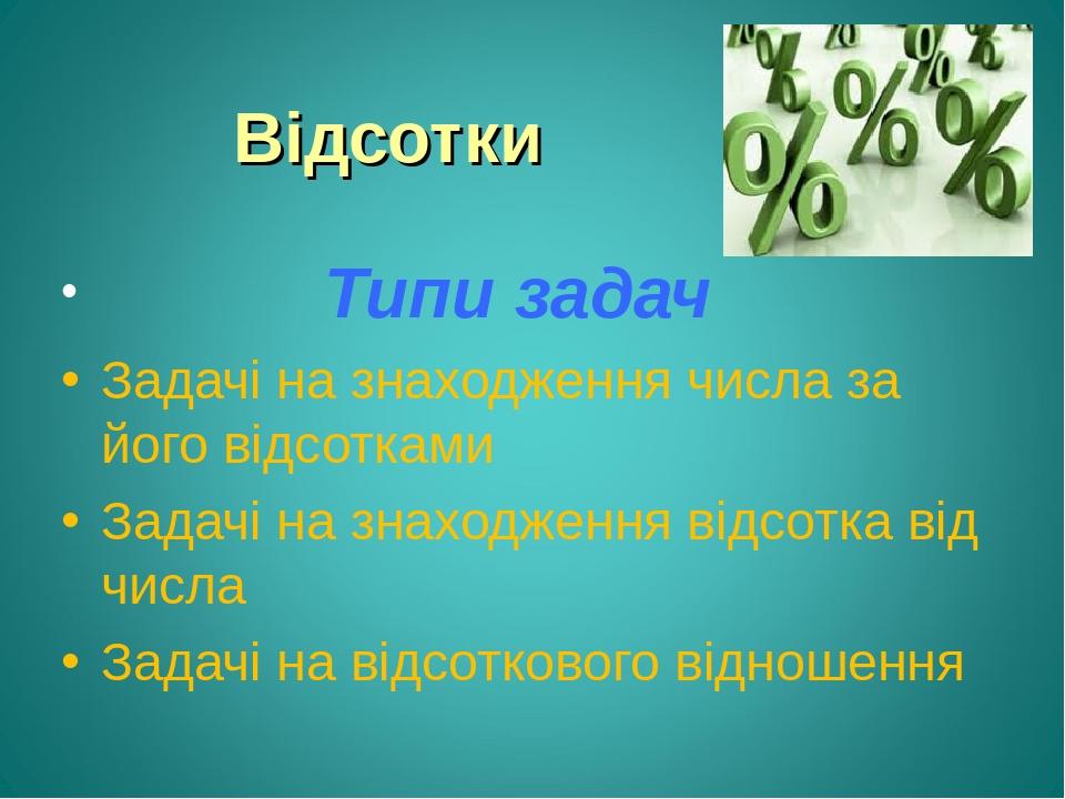 Відсотки Типи задач Задачі на знаходження числа за його відсотками Задачі на знаходження відсотка від числа Задачі на відсоткового відношення