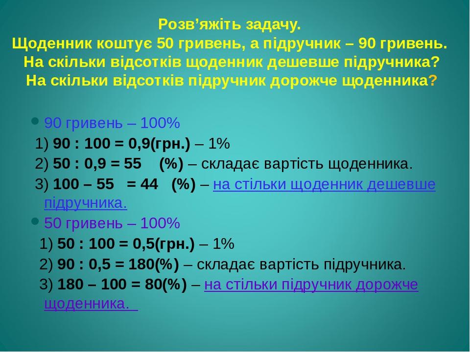 Розв’яжіть задачу. Щоденник коштує 50 гривень, а підручник – 90 гривень. На скільки відсотків щоденник дешевше підручника? На скільки відсотків під...