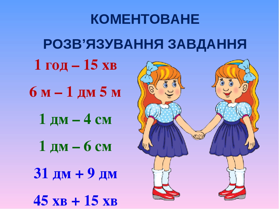 Урок 96. Визначення часу за годинником. Дії з іменованими числами