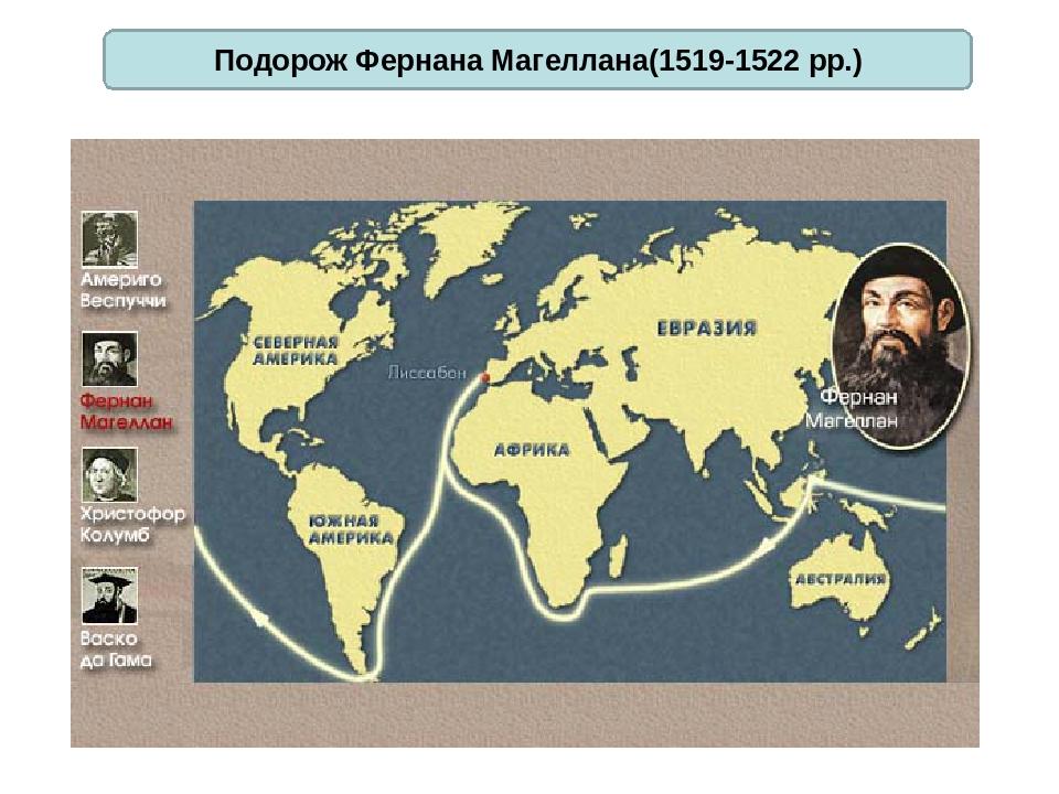 Открытие какой столицы историки приписывают испанской флотилии под руководством фернана магеллана