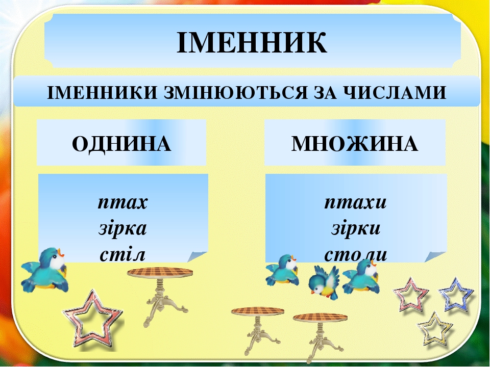 Іменник як частина мови: загальне значення, морфологічні ознаки ...