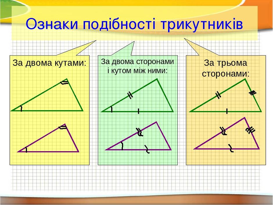 Подібність трикутників