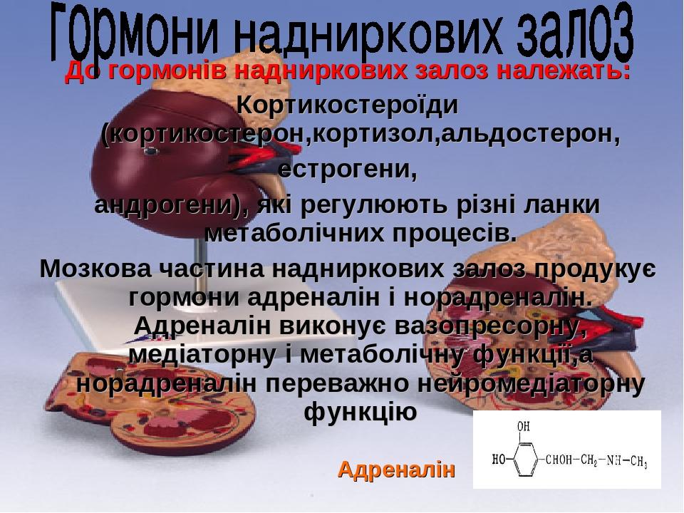 Презентація на тему "Гормони" | Презентація. Біологія