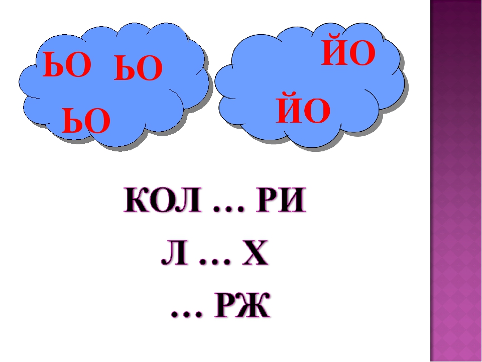 різдвяний правило написання