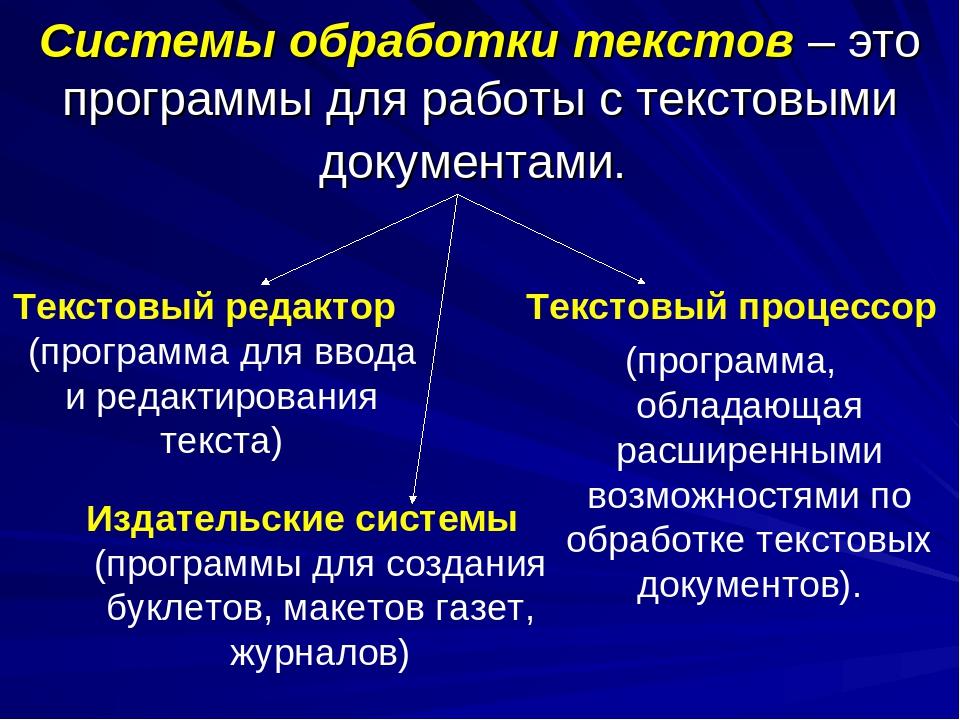 Как по русски называется программа текстовый процессор созданный microsoft