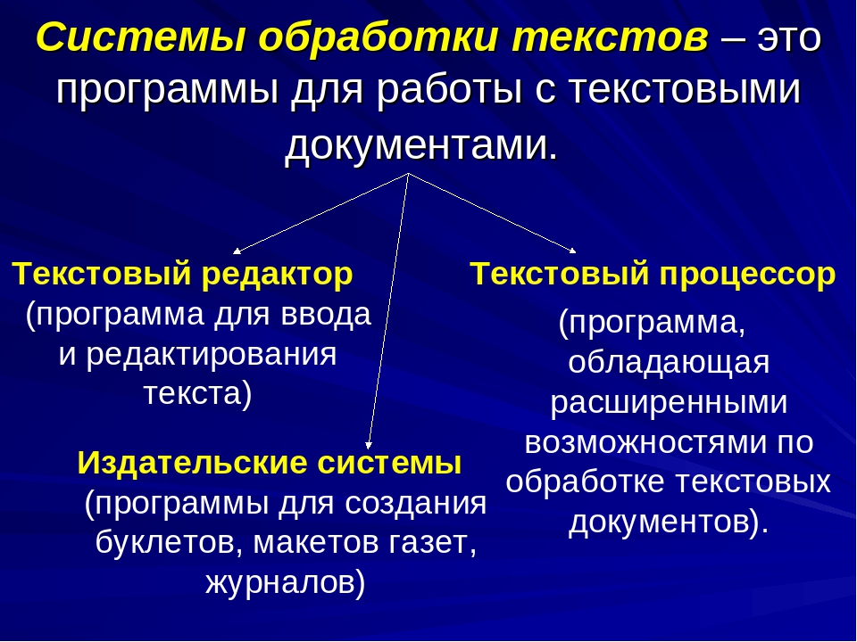 Установите к какому типу относятся перечисленные программы текстовый процессор