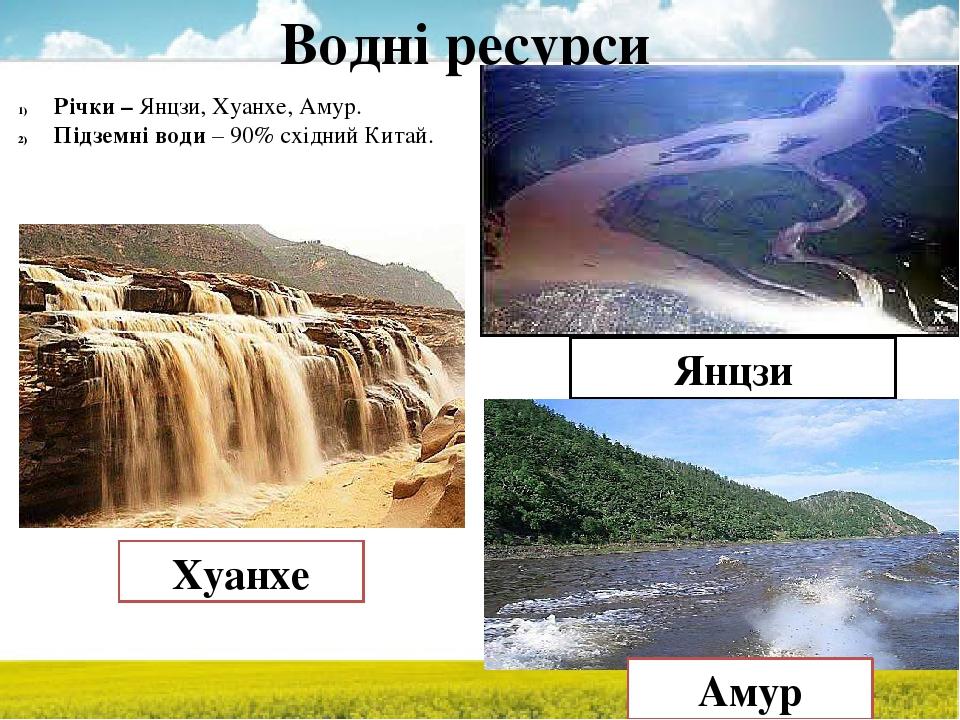 Водні ресурси Річки – Янцзи, Хуанхе, Амур. Підземні води – 90% східний Китай. Янцзи Хуанхе Амур