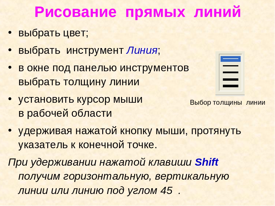 Наименьшими элементами изображения на графическом экране является