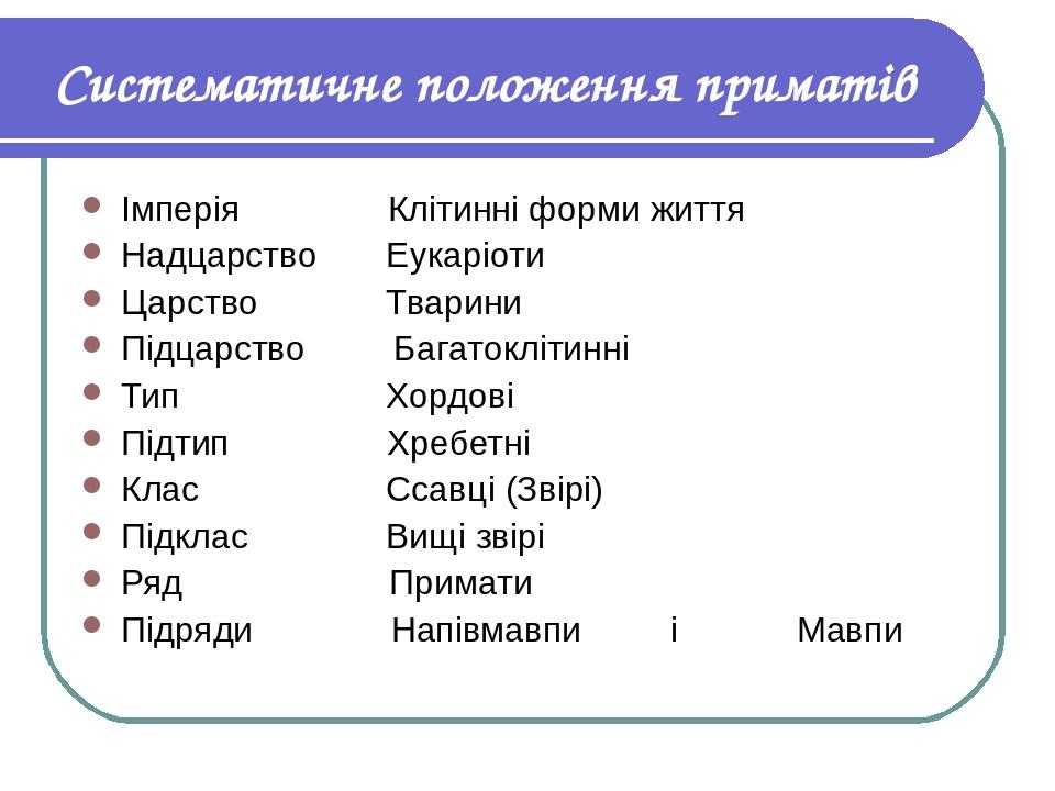 Систематичне положення приматів Імперія Клітинні форми життя Надцарство Еукаріоти Царство Тварини Підцарство Багатоклітинні Тип Хордові Підтип Хреб...