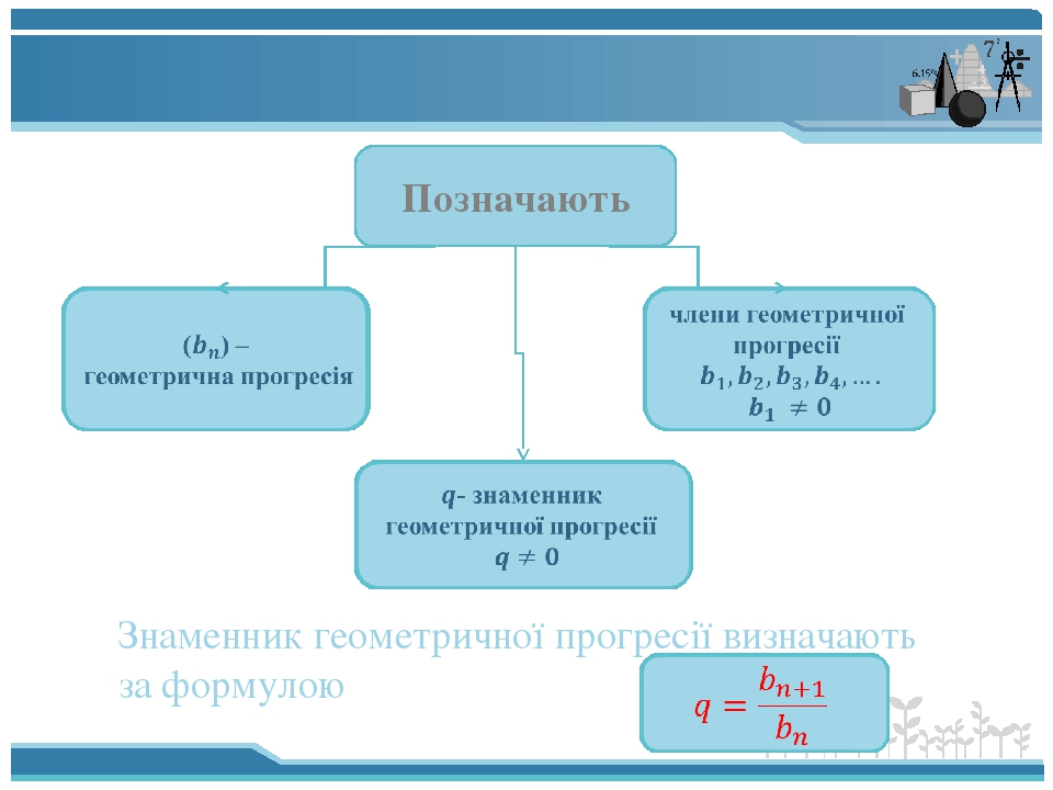 Геометрична прогресія