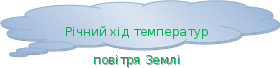 Виноска-хмарка 3