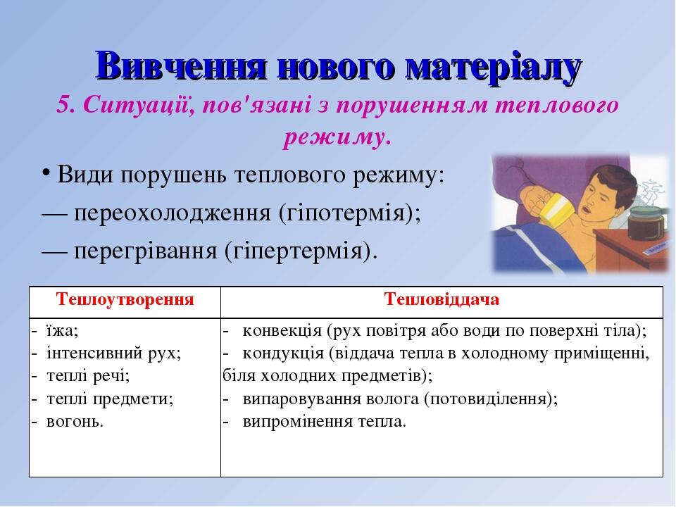 Вивчення нового матеріалу 5. Ситуації, пов'язані з порушенням теплового режиму. Види порушень теплового режиму: — переохолодження (гіпотермія); — п...