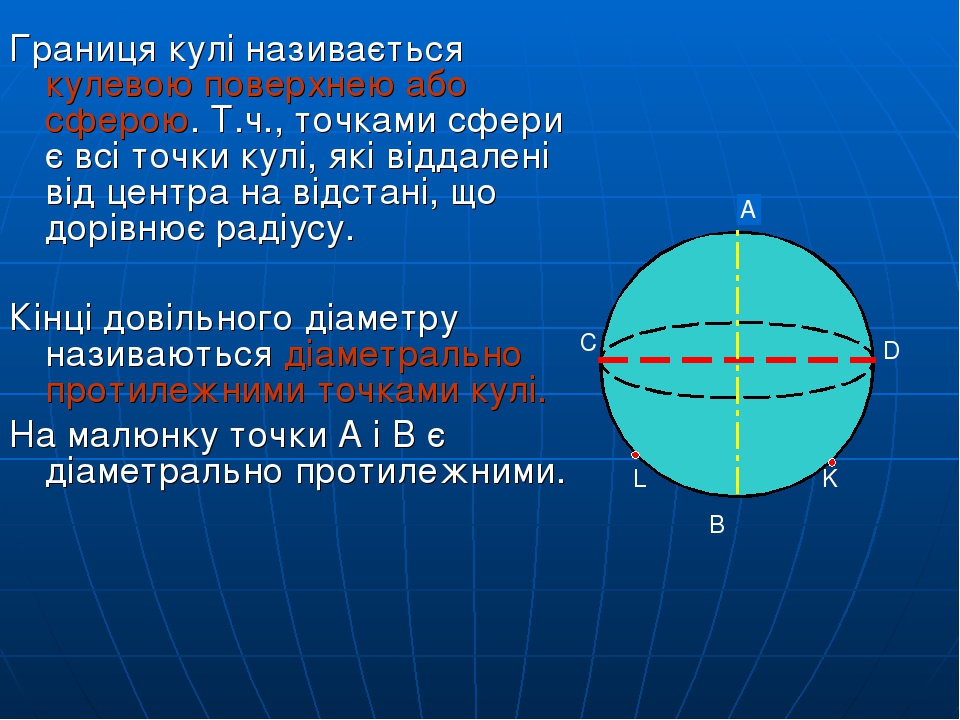 Площа великого круга кулі див рисунок дорівнює s визначте площу сфери що обмежує цю кулю