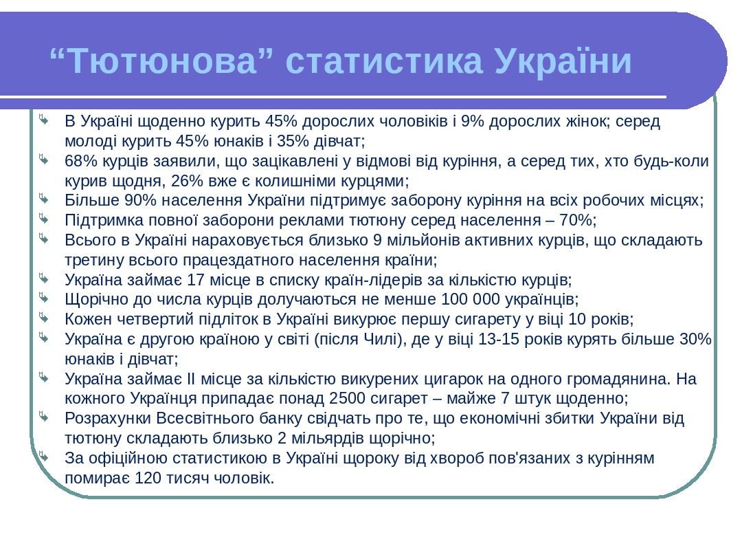 В Україні щоденно курить 45% дорослих чоловіків і 9% дорослих жінок; серед молоді курить 45% юнаків і 35% дівчат; 68% курців заявили, що зацікавлен...