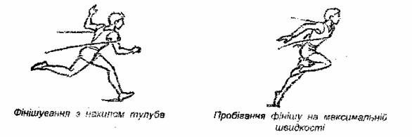 План конспект урока по легкой атлетике 5 класс прыжок в длину с разбега