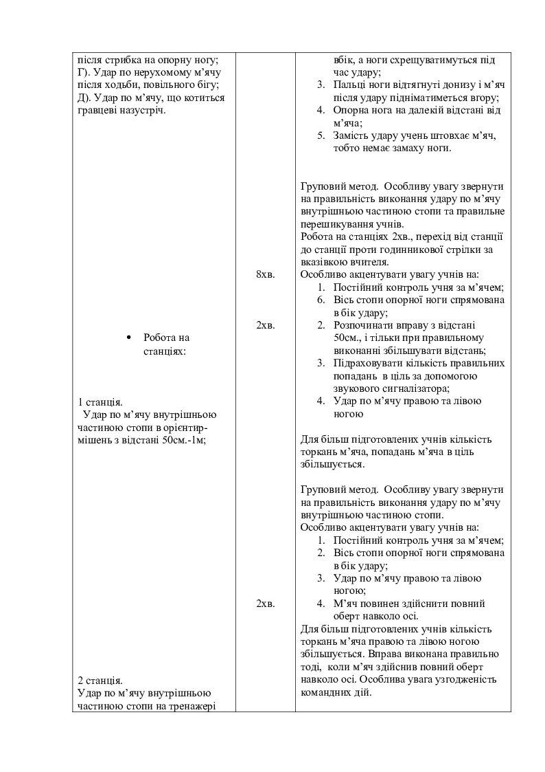 План конспект тренировочного занятия по футболу