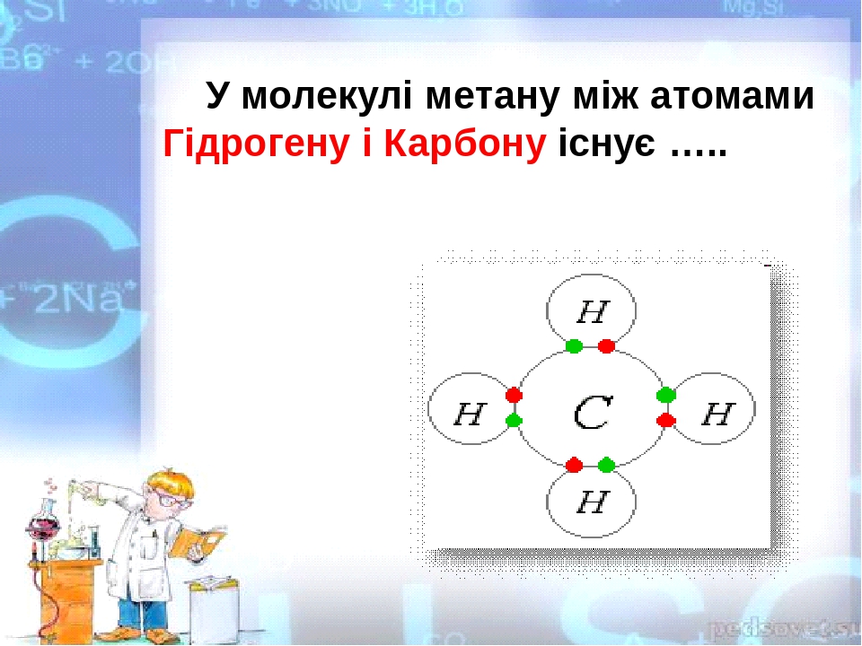 Йони. Йонний зв’язок, його утворення