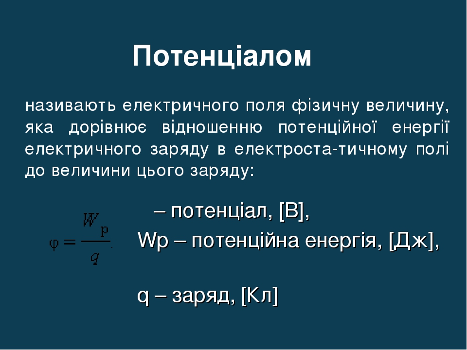 Електричний заряд. Закон Кулона.