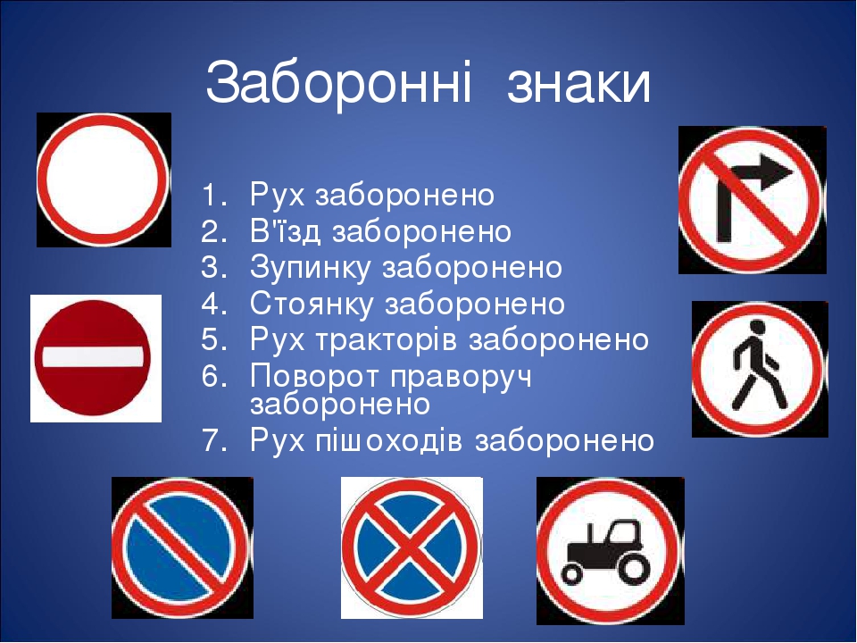 Дорожні знаки. Групи дорожніх знаків