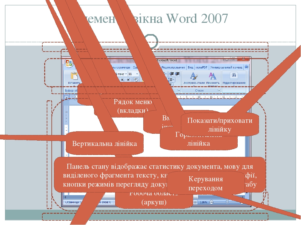 Как называется область вкладки на которой располагаются функциональные иконки см изображение ниже